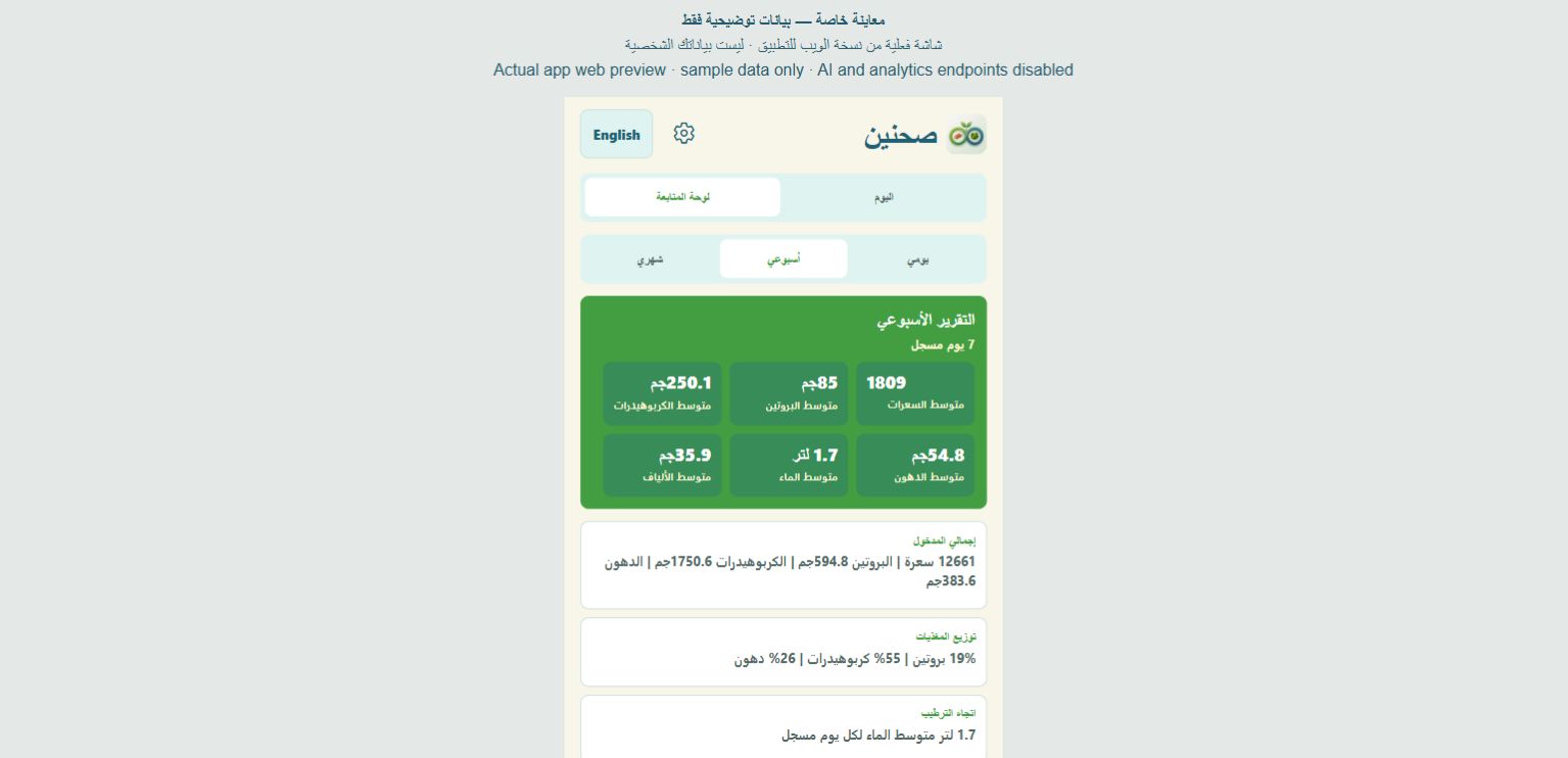 لقطة لوحة المتابعة من صحنين بالعرض الأسبوعي وببيانات توضيحية